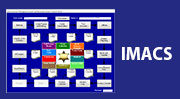 IMACS IMACS